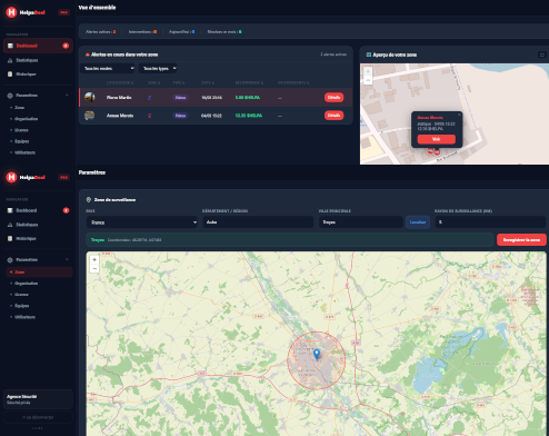 Dashboard HelpaDeal Pro